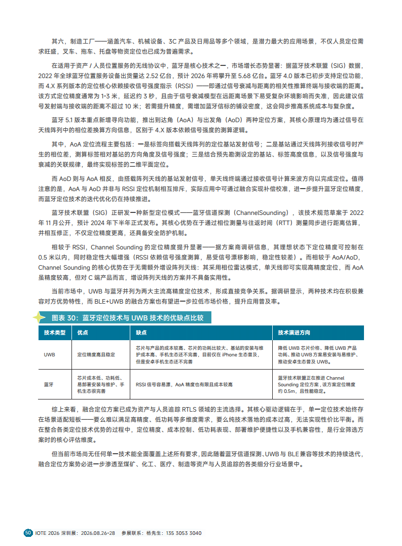 2025短距物联——中国Wi-Fi&蓝牙&星闪产业研究白皮书图片