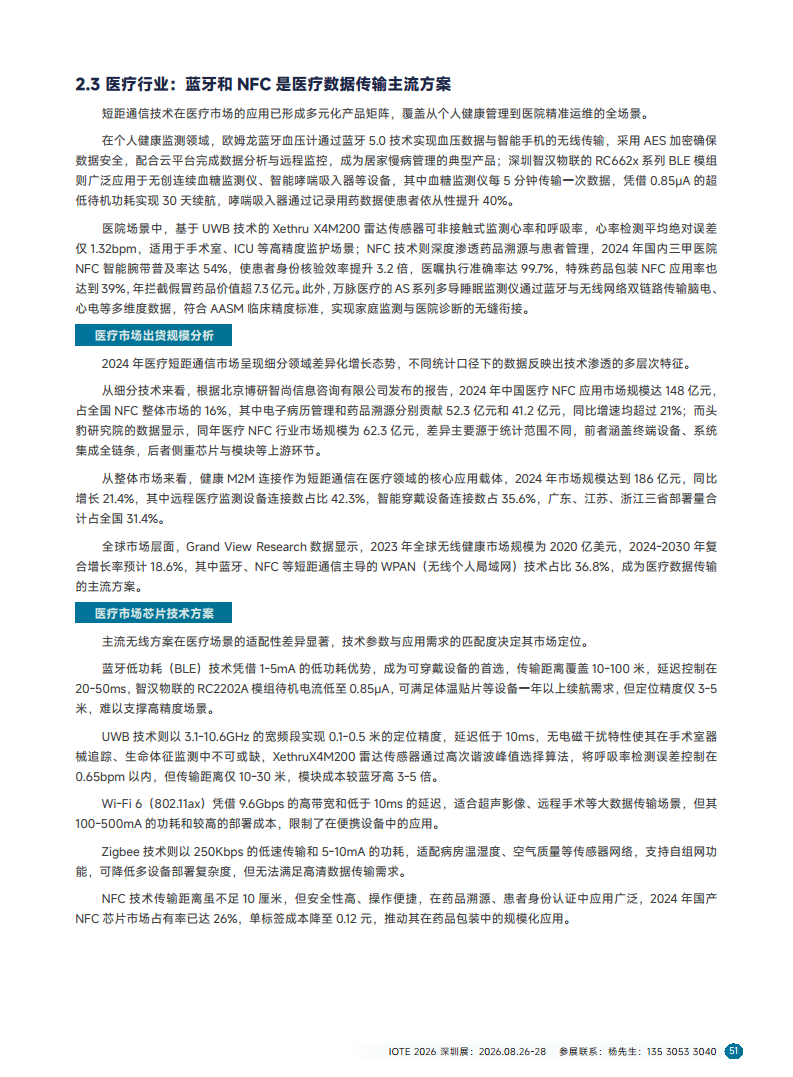 2025短距物联——中国Wi-Fi&蓝牙&星闪产业研究白皮书图片