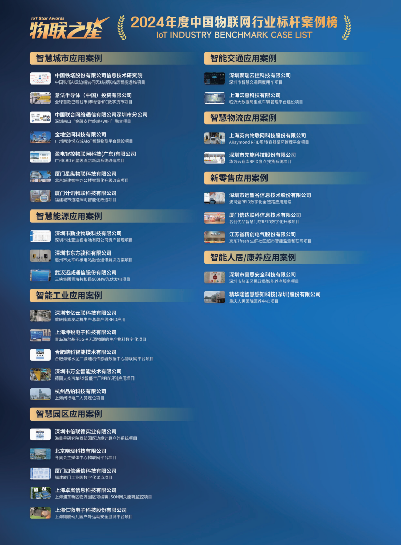 2025短距物联——中国Wi-Fi&蓝牙&星闪产业研究白皮书图片