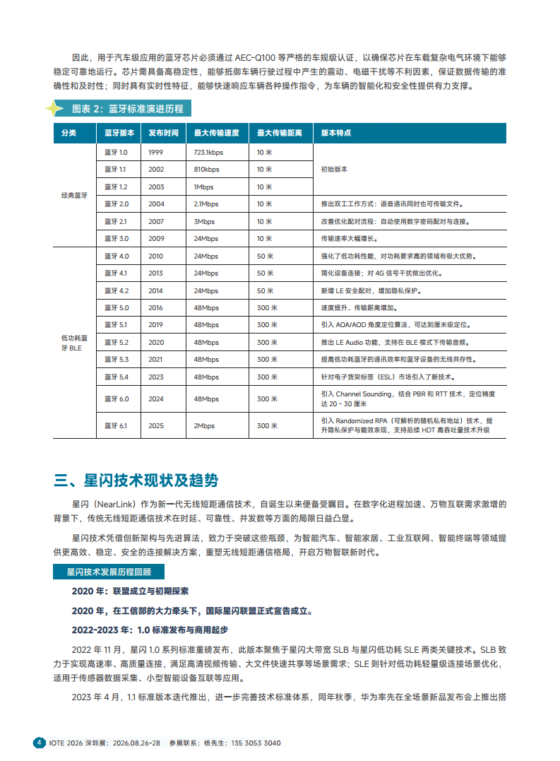 2025短距物联——中国Wi-Fi&蓝牙&星闪产业研究白皮书图片