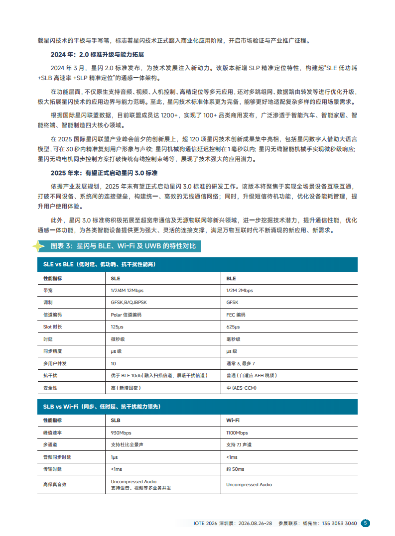 2025短距物联——中国Wi-Fi&蓝牙&星闪产业研究白皮书图片