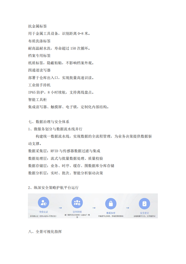 铁路局信息化综合管理平台总体设计方案图片