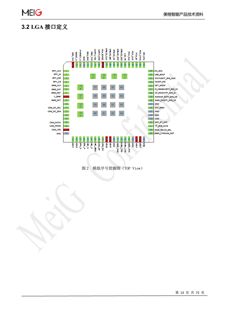 美格slm322模组图片