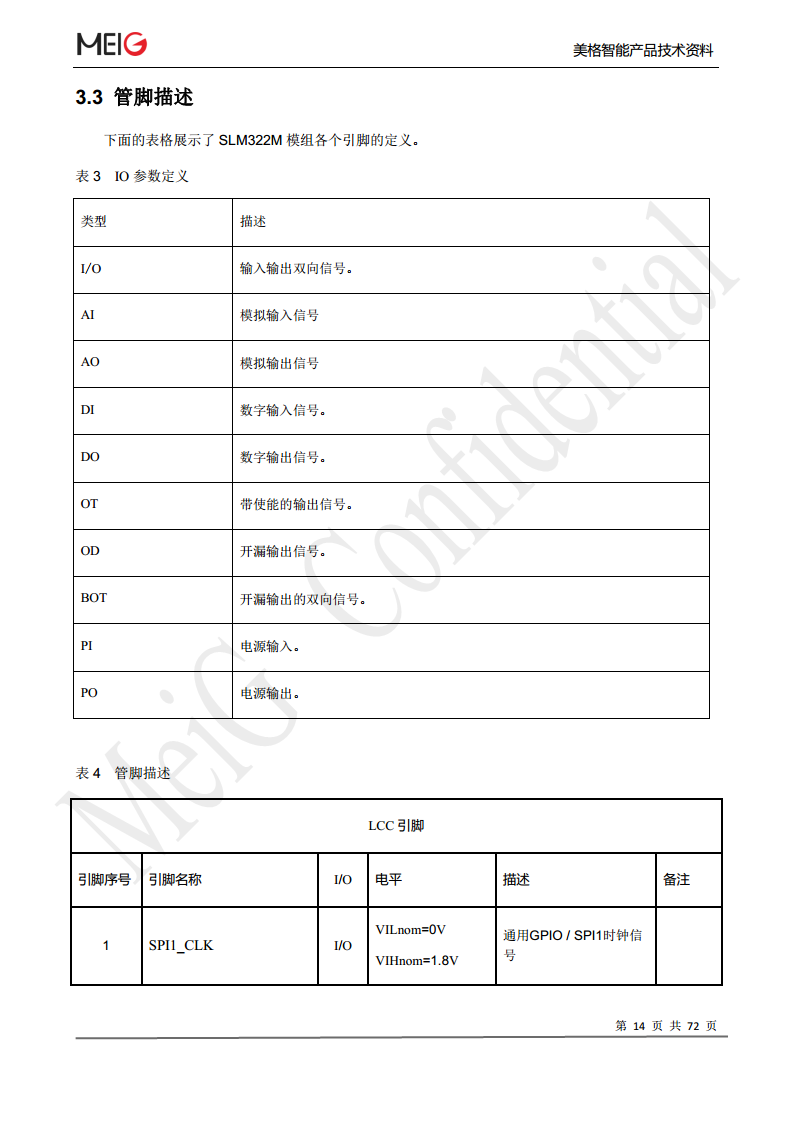 美格slm322模组图片