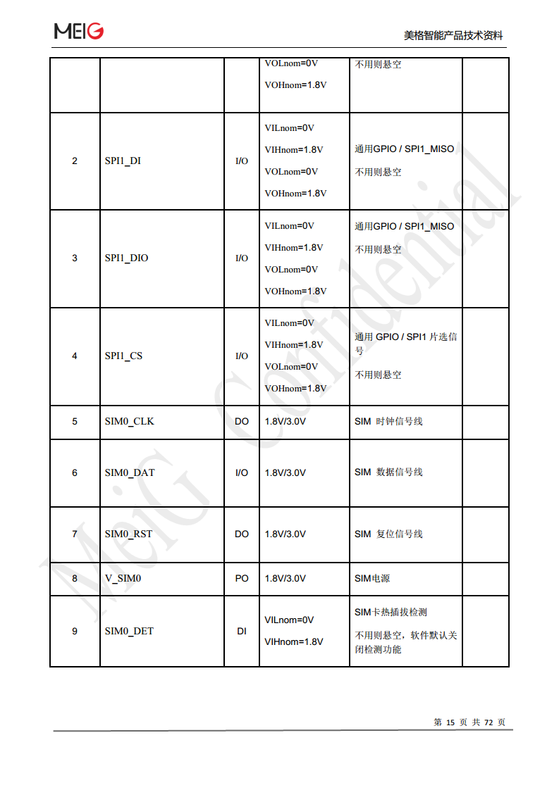 美格slm322模组图片