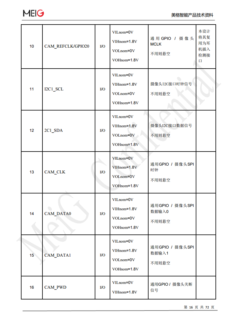 美格slm322模组图片