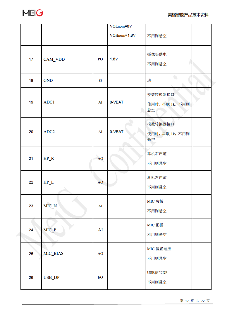 美格slm322模组图片
