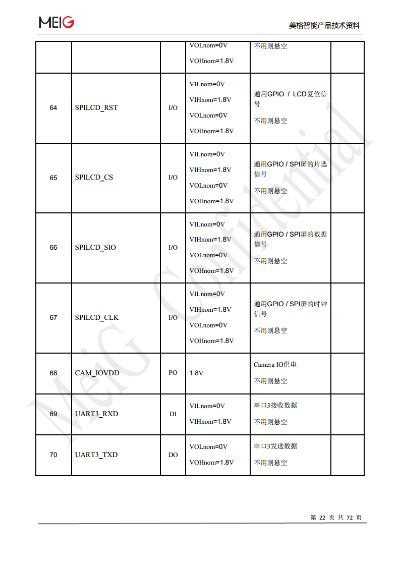 美格slm322模组图片