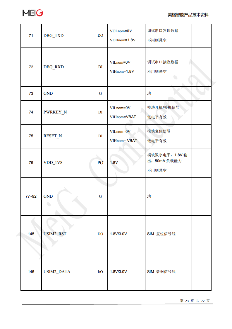 美格slm322模组图片