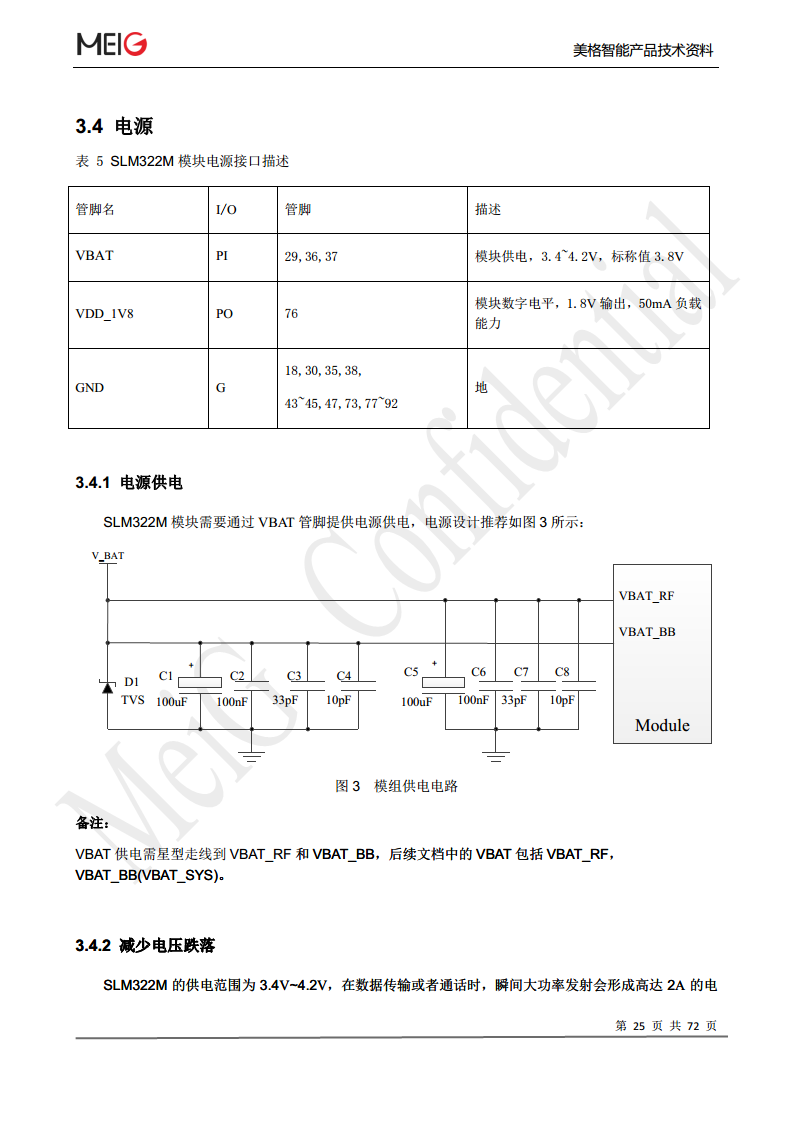 美格slm322模组图片