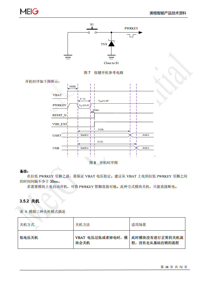 美格slm322模组图片
