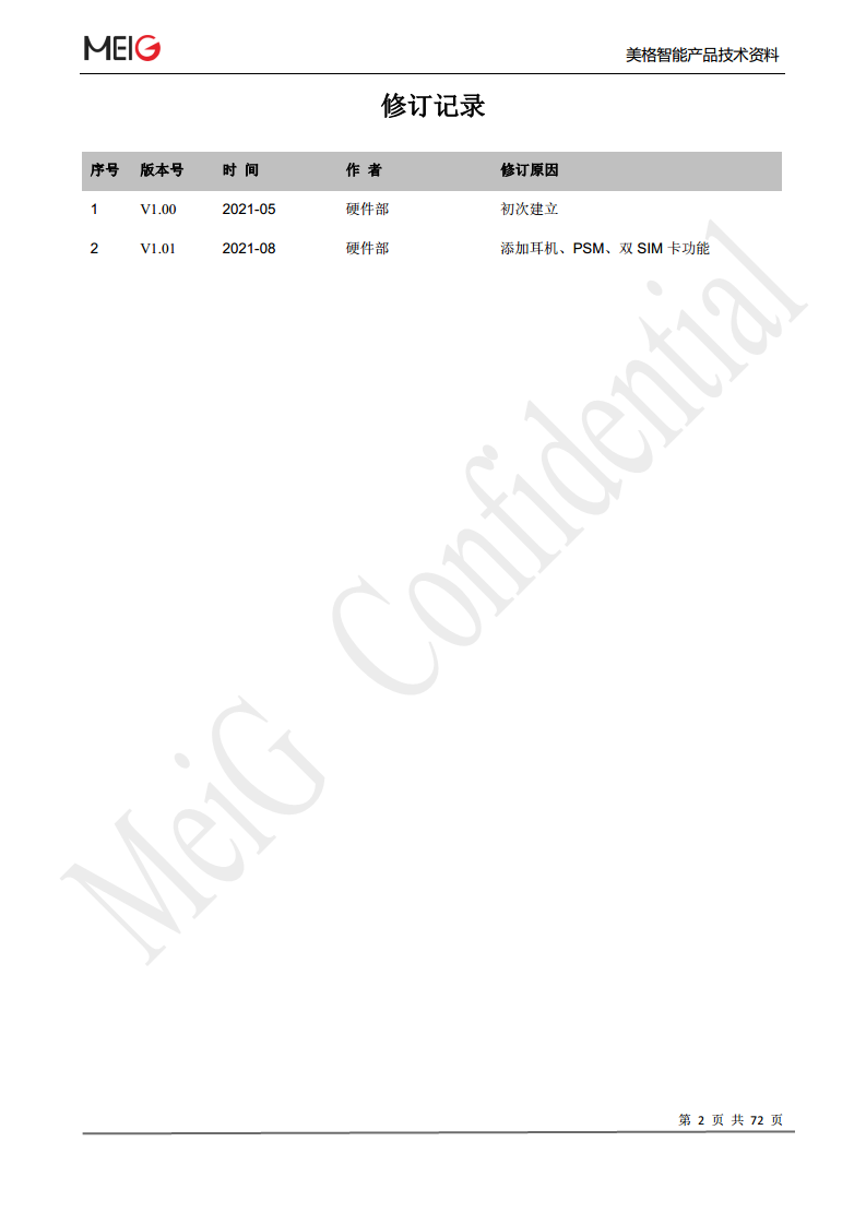 美格slm322模组图片