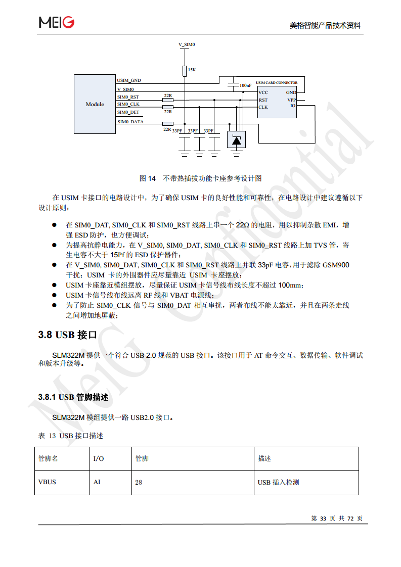 美格slm322模组图片