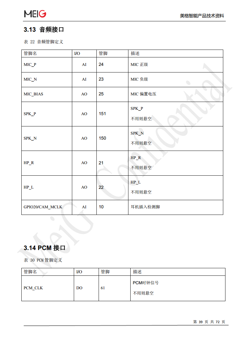 美格slm322模组图片