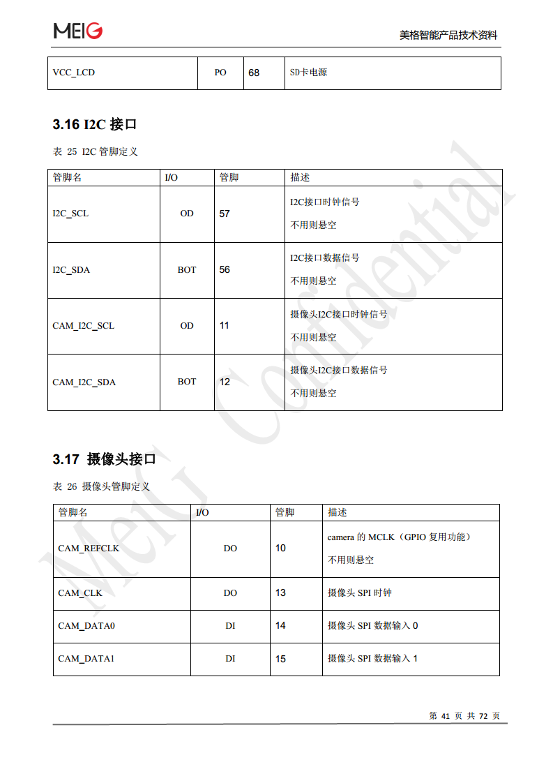 美格slm322模组图片