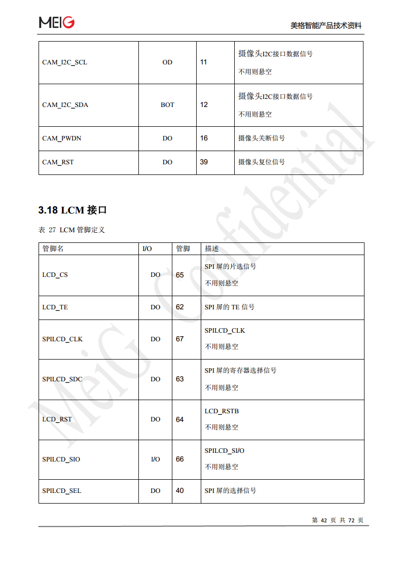 美格slm322模组图片