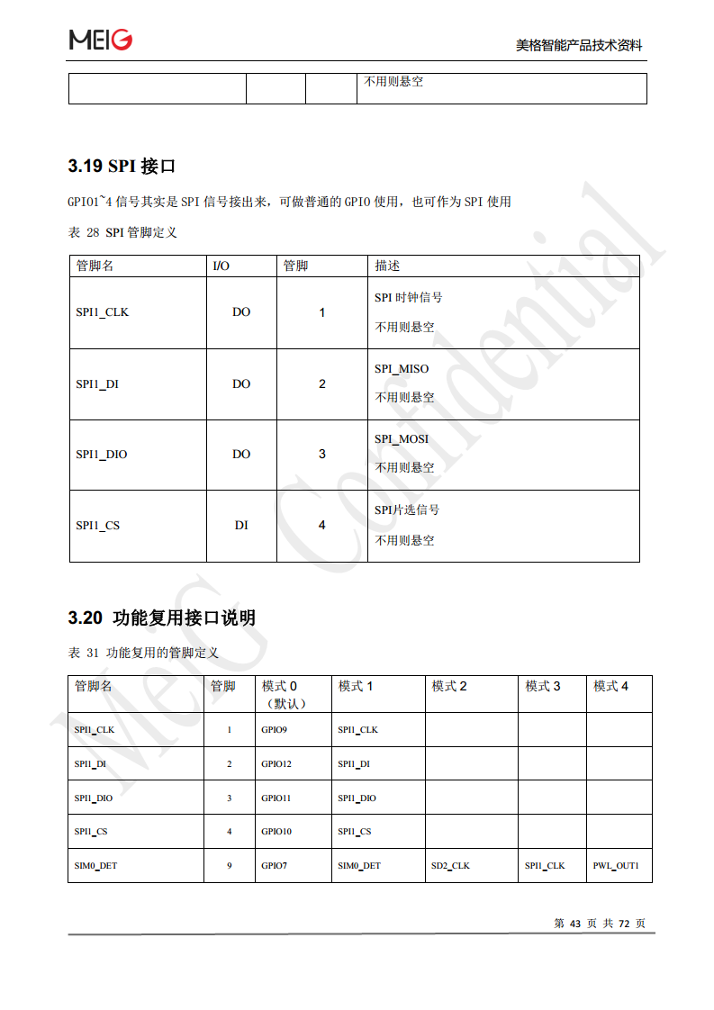 美格slm322模组图片
