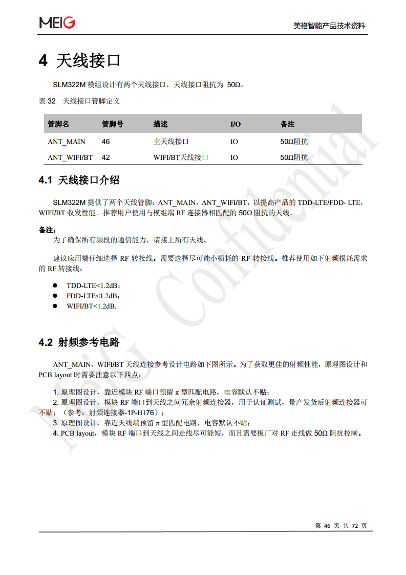 美格slm322模组图片