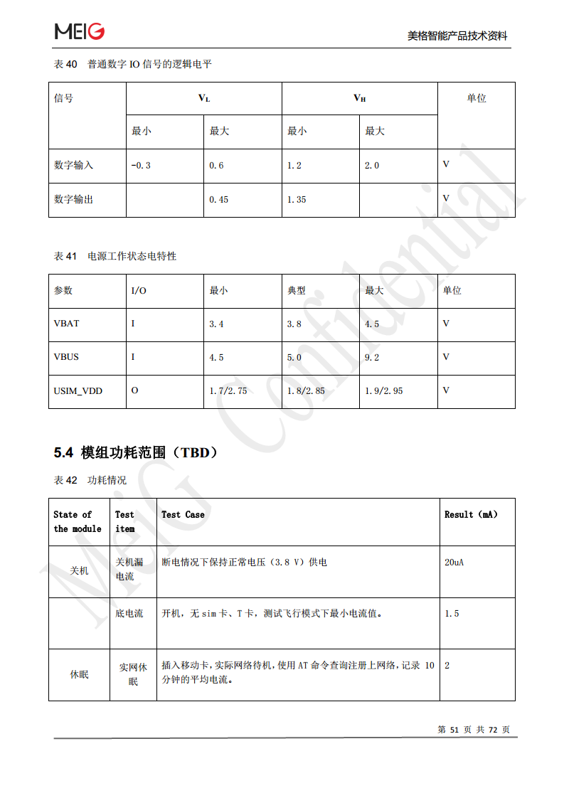 美格slm322模组图片