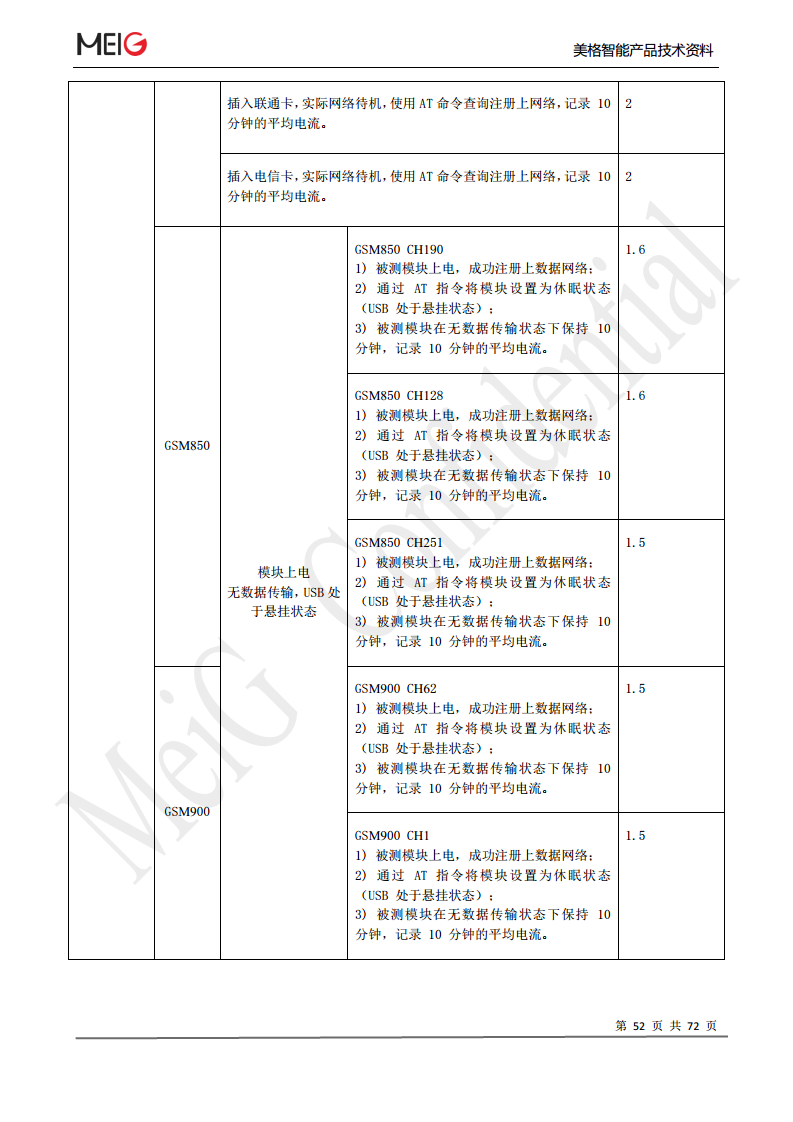 美格slm322模组图片