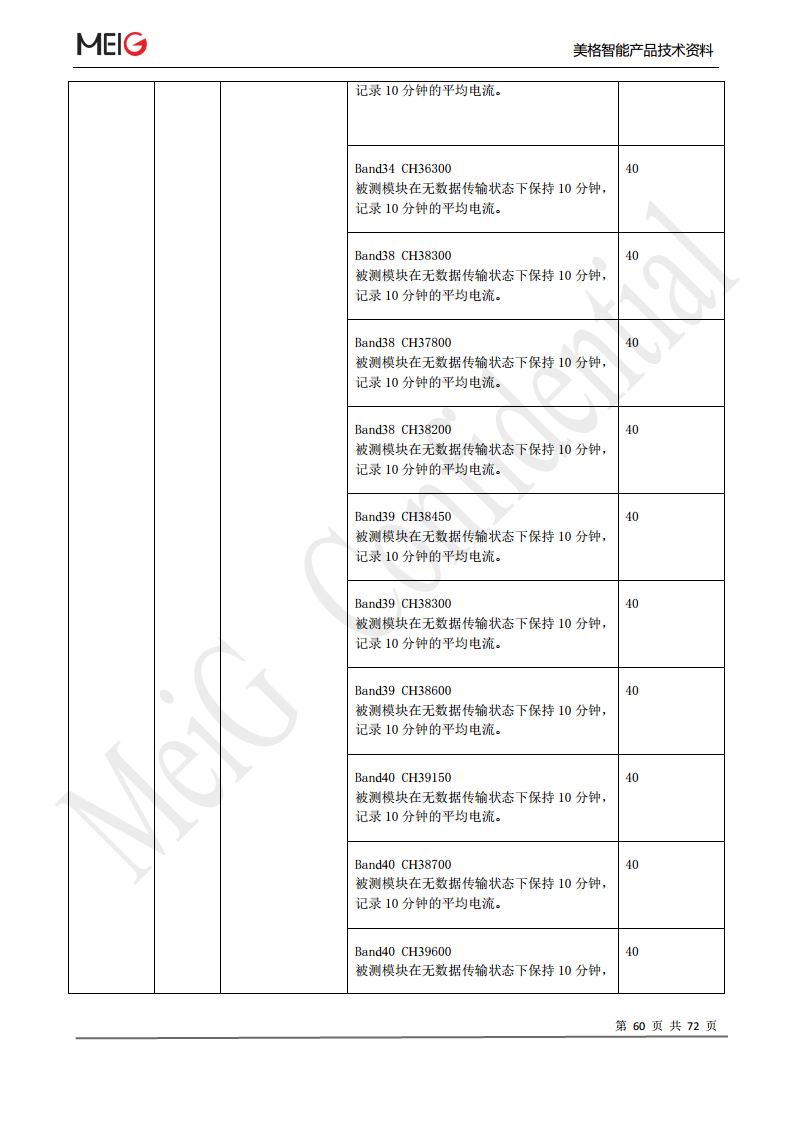 美格slm322模组图片