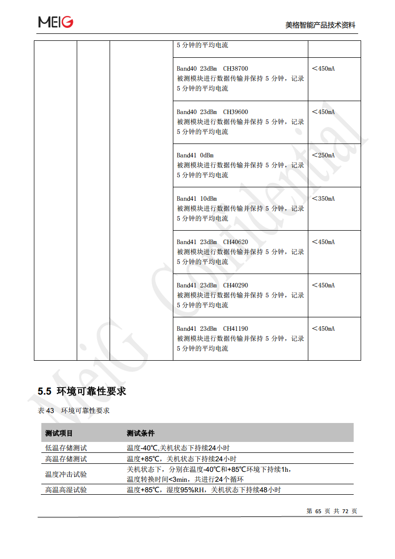 美格slm322模组图片