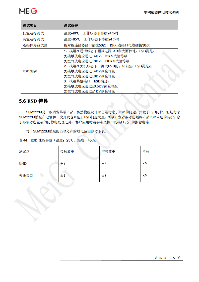 美格slm322模组图片