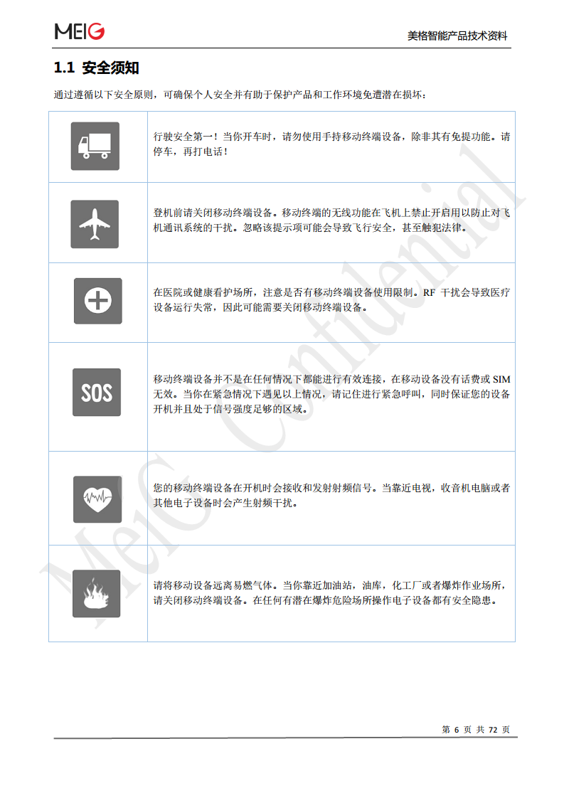 美格slm322模组图片