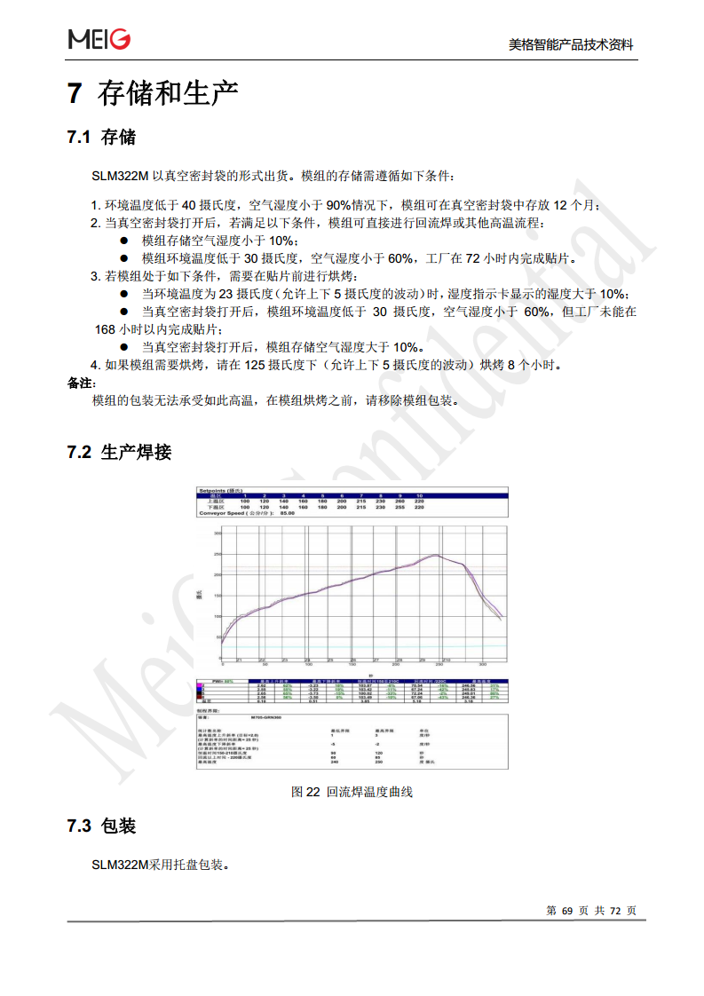 美格slm322模组图片