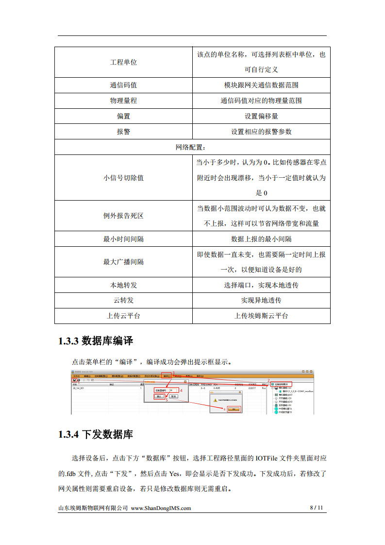 GW-T200 网关图片