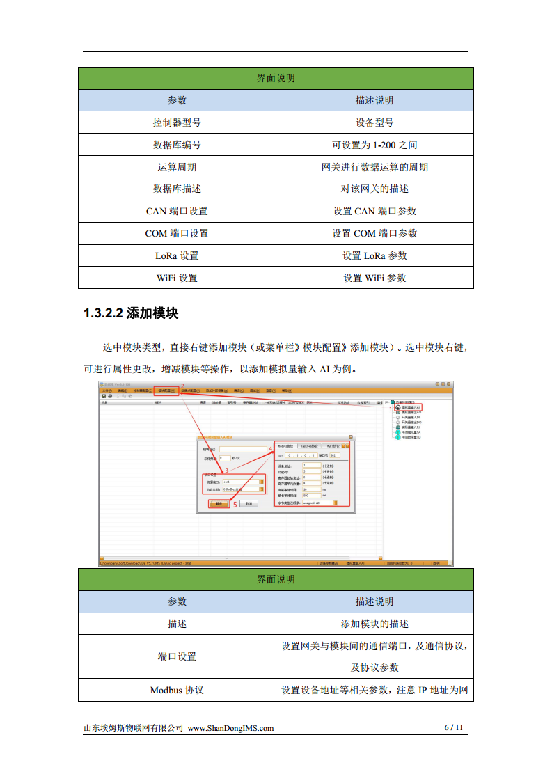 GW-T200 网关图片