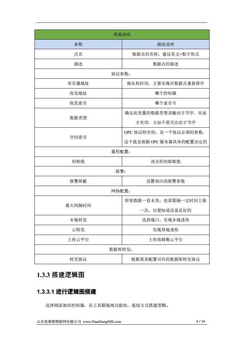 SYS-U200 系列控制器图片