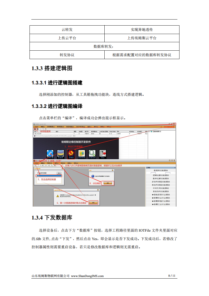 SYS-U500 系列控制器图片