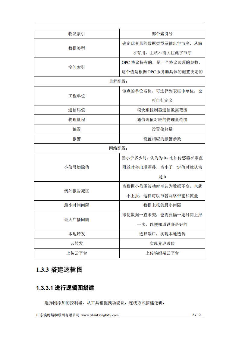 边缘控制器图片