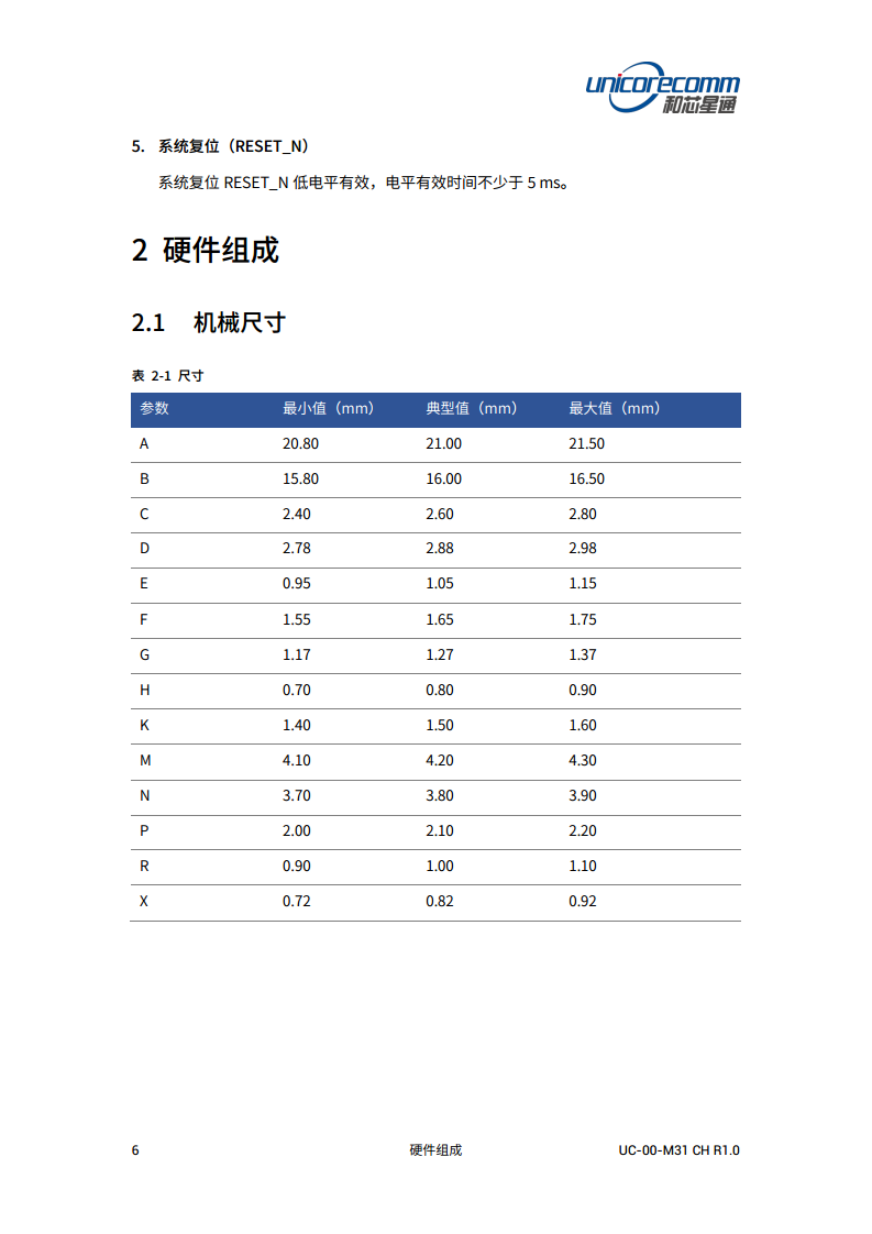全系统全频高精度定位定向模块UM982图片