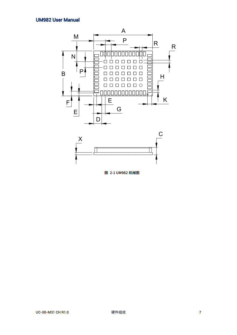 全系统全频高精度定位定向模块UM982图片