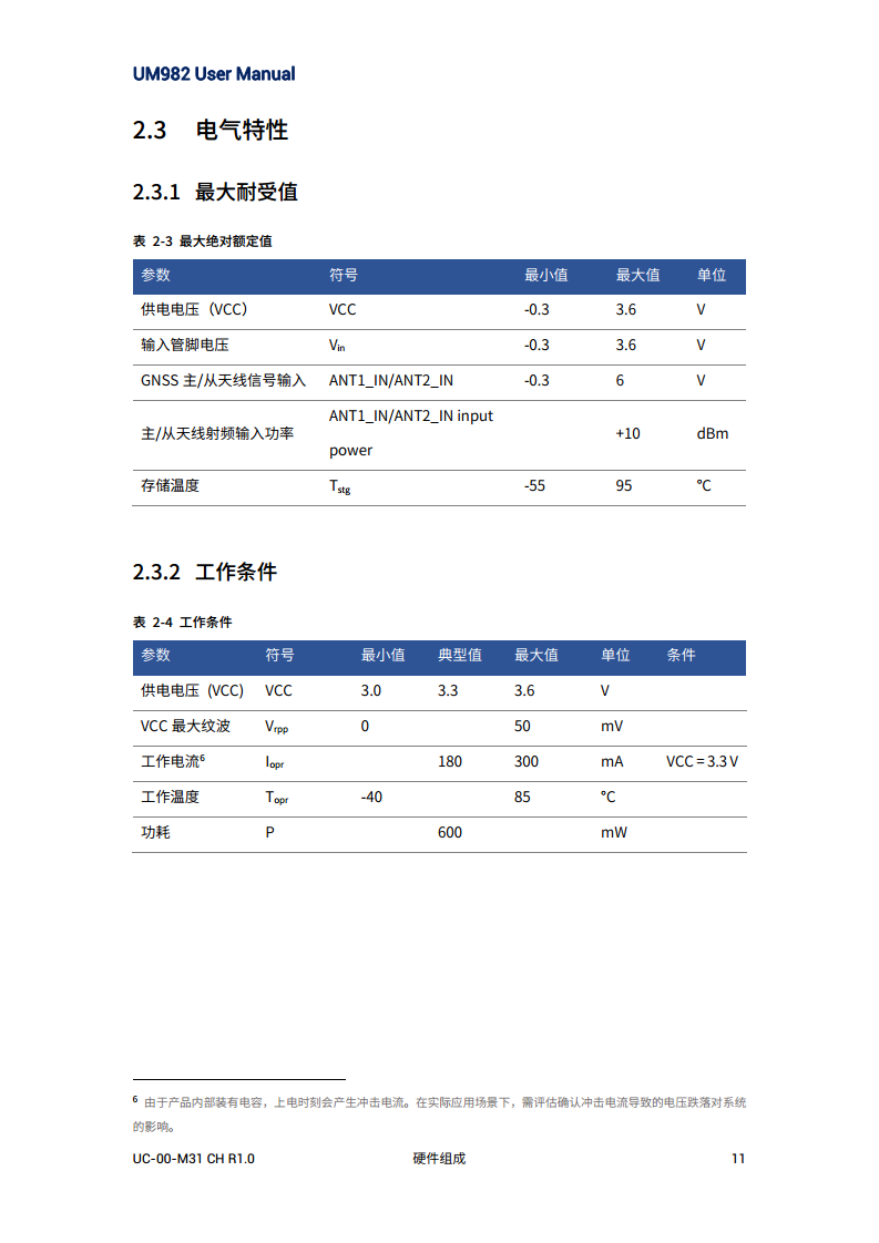 全系统全频高精度定位定向模块UM982图片