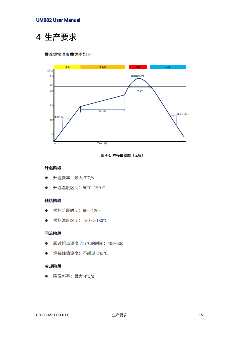 全系统全频高精度定位定向模块UM982图片