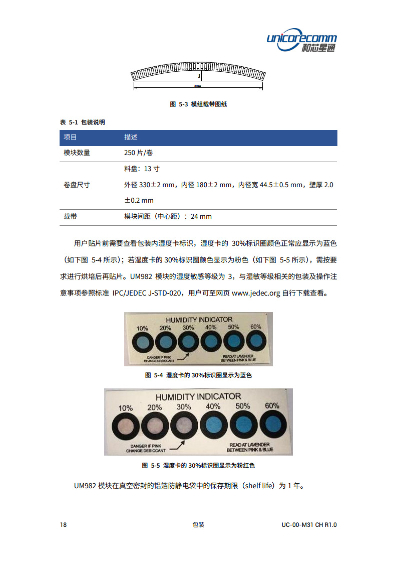 全系统全频高精度定位定向模块UM982图片