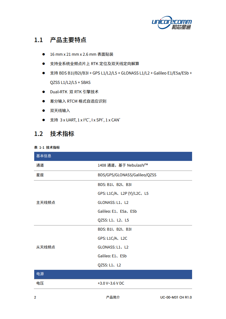 全系统全频高精度定位定向模块UM982图片