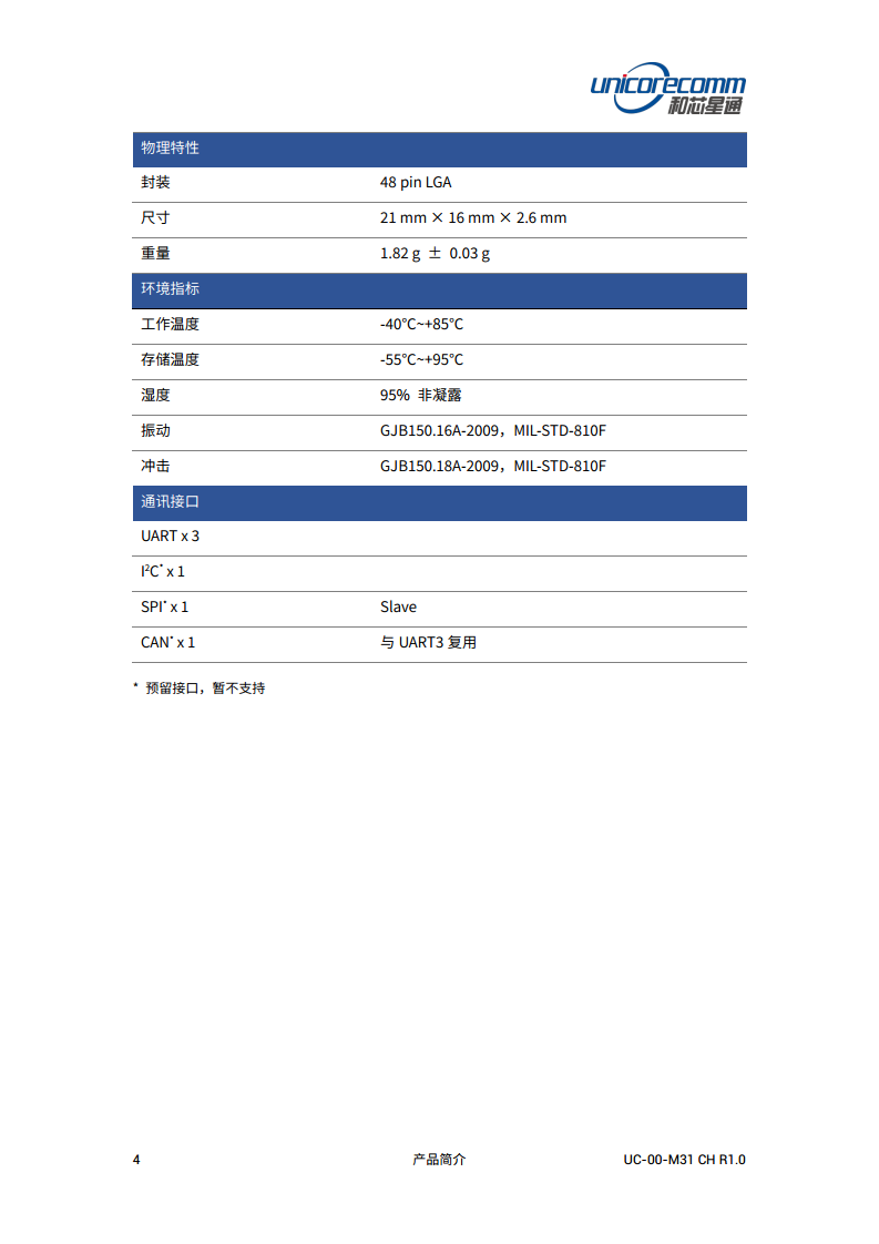 全系统全频高精度定位定向模块UM982图片