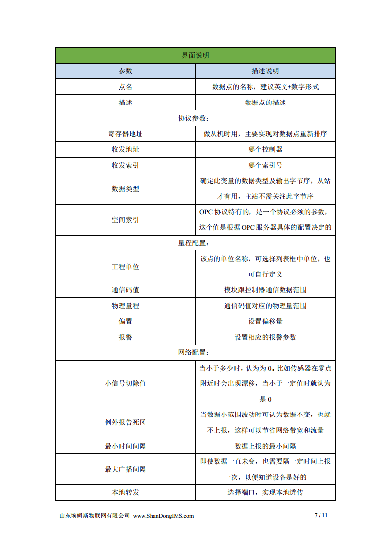 边缘控制器图片