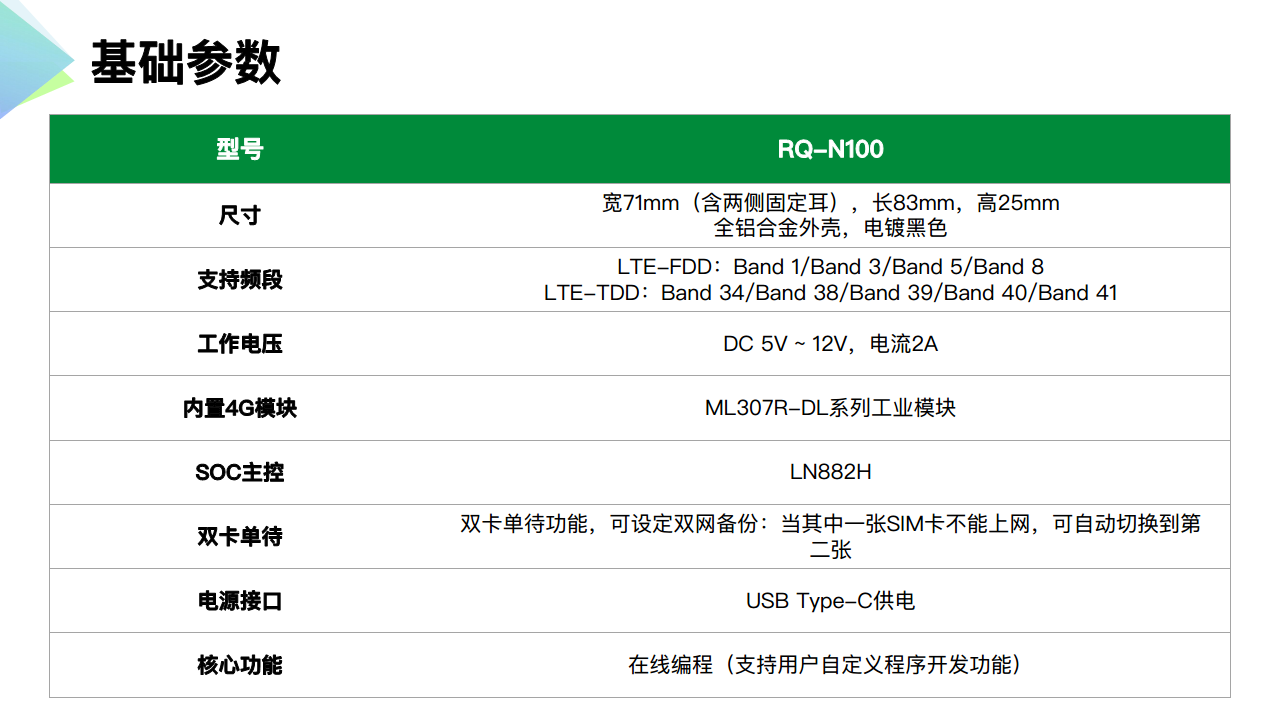 RS485转4G工业级DTU图片