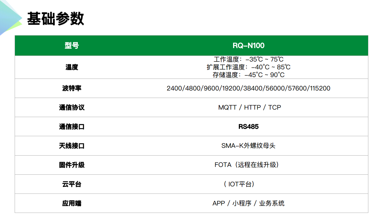 RS485转4G工业级DTU图片