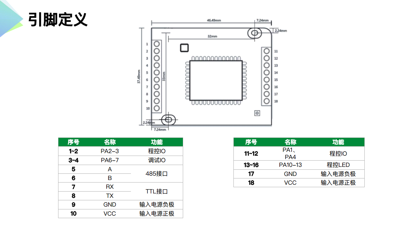 嵌入式4G Cat.1模组图片