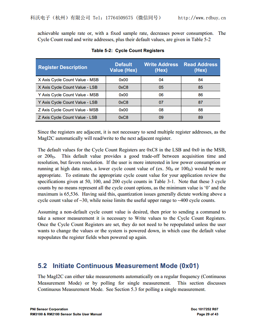 RM3100高精度三轴地磁传感器套件用于磁场测量、导航和姿态控制图片