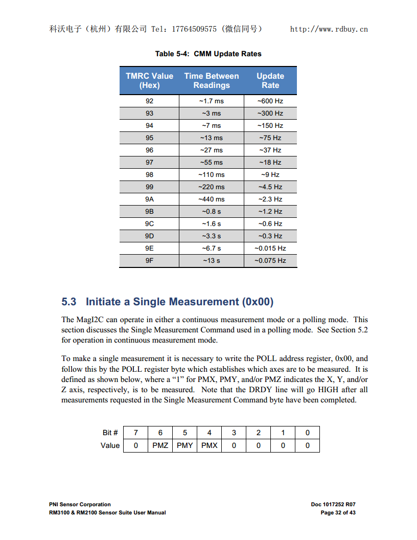 RM3100高精度三轴地磁传感器套件用于磁场测量、导航和姿态控制图片