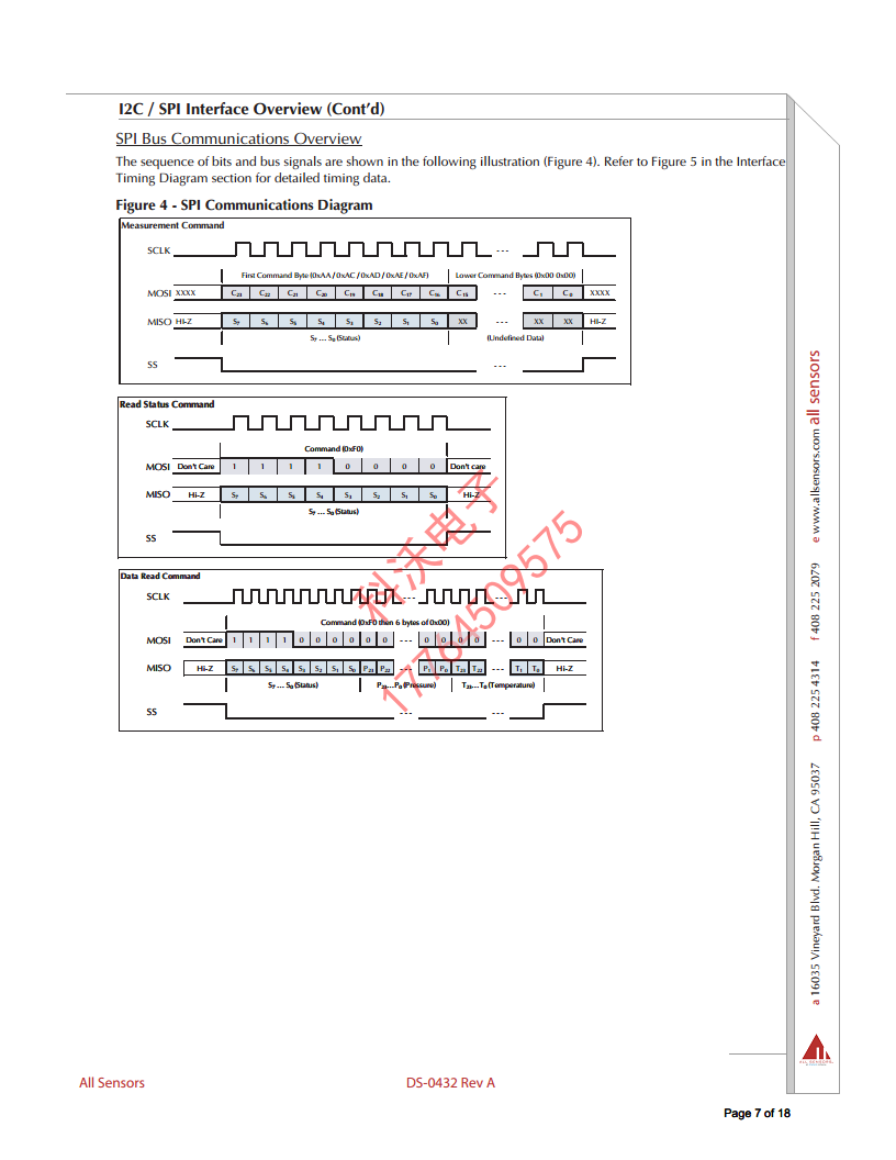 AUAV-L05D-M25125-RR-N高精度压力传感器图片