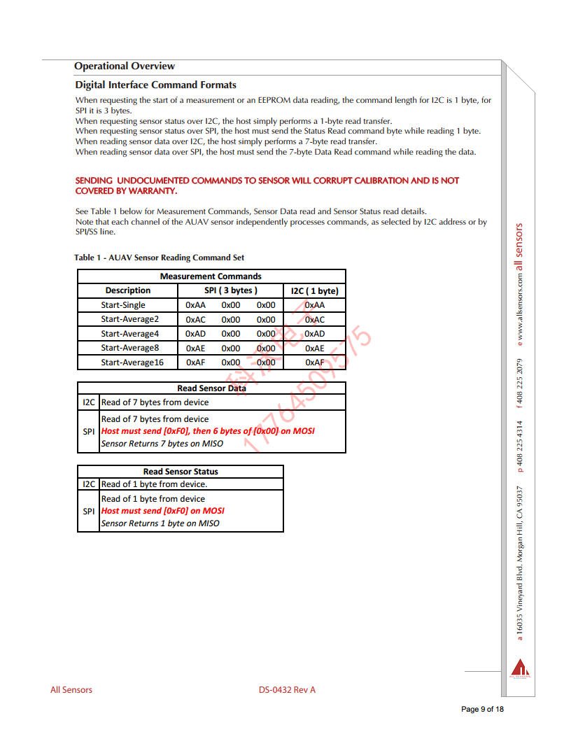AUAV-L05D-M25125-RR-N高精度压力传感器图片
