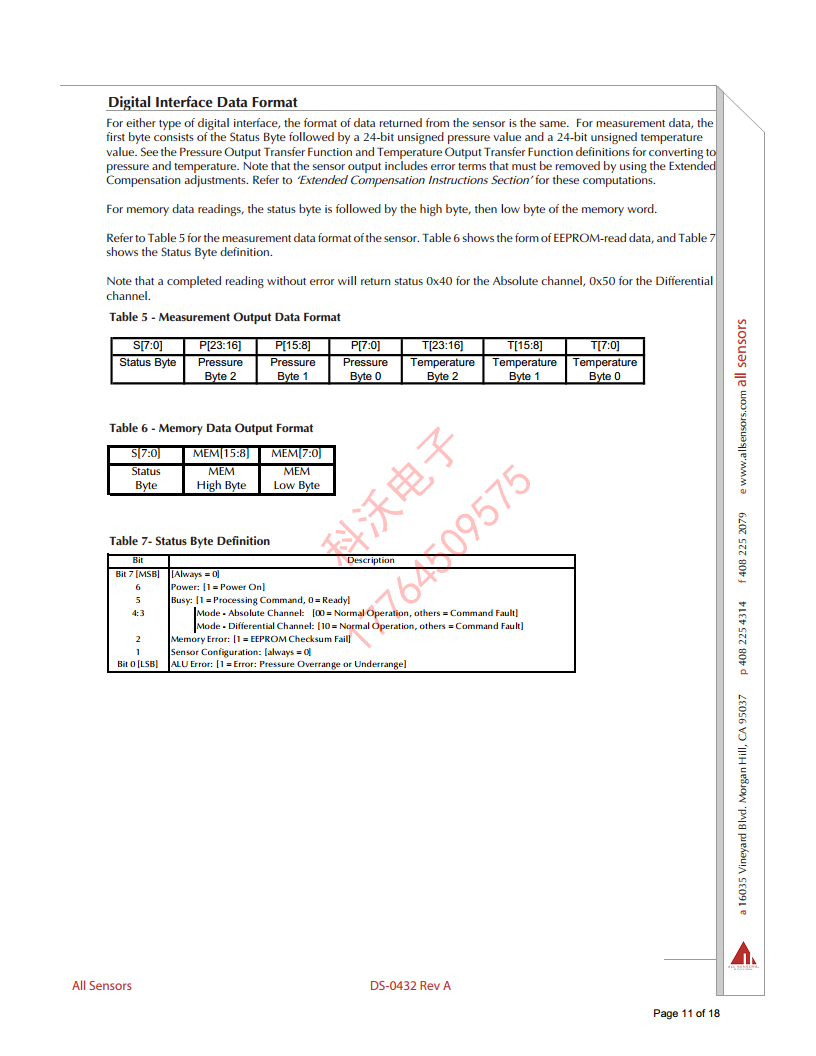 AUAV-L30D-M25125-RR-N高精度压力传感器一级代理商原厂供货图片